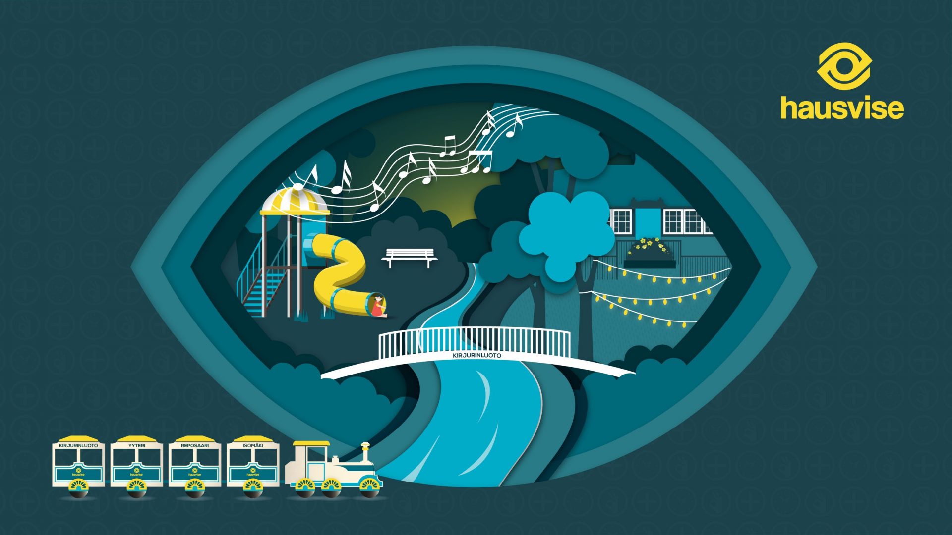 Hausvise Kirjurinluoto